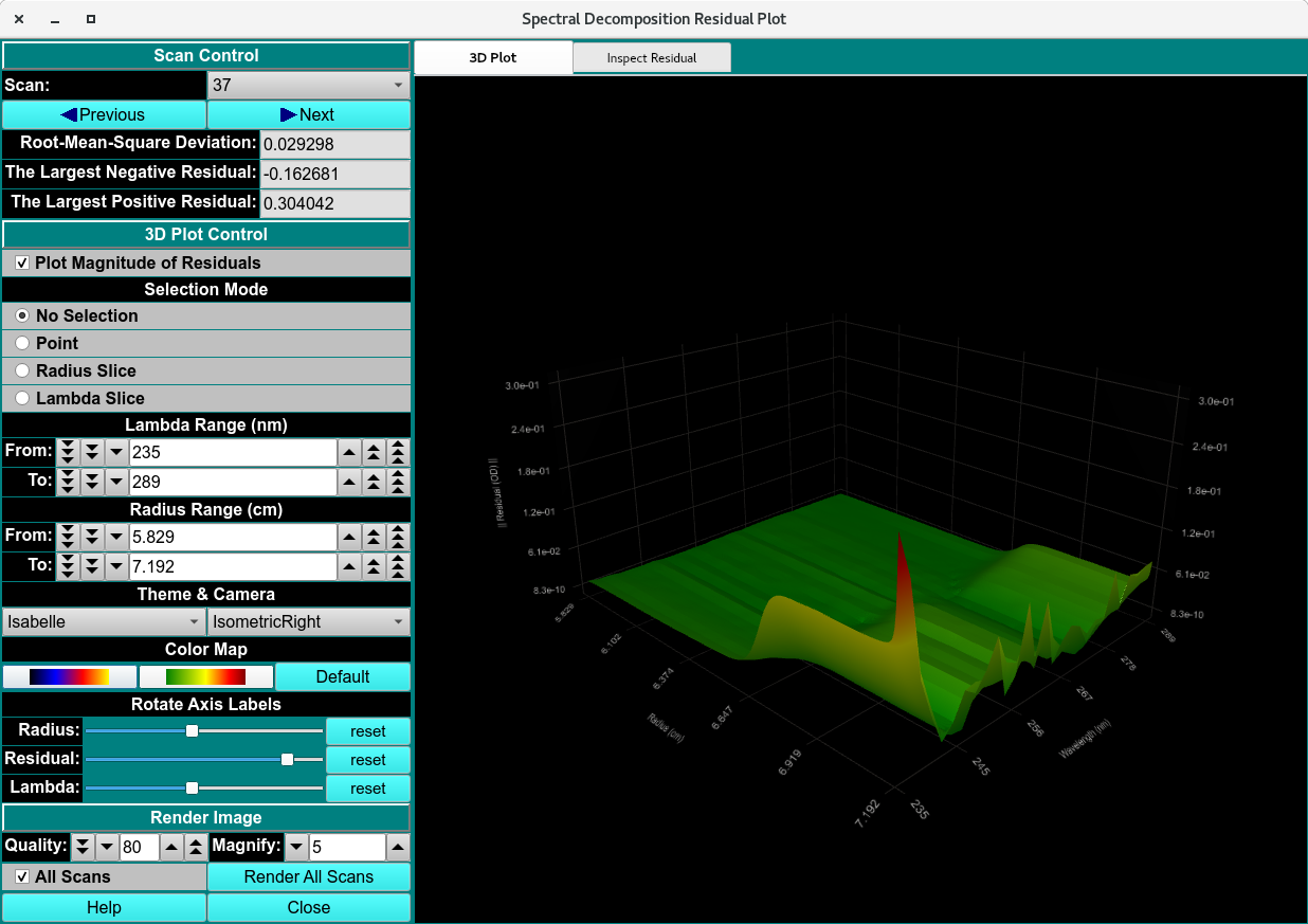 ../_images/mwl-spe_spec-decom-fit.png