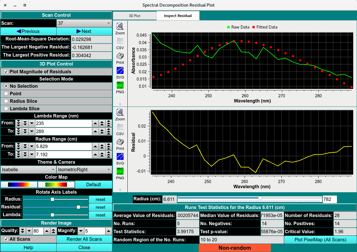 ../_images/mwl-spe_spec-decom-res-fit.png